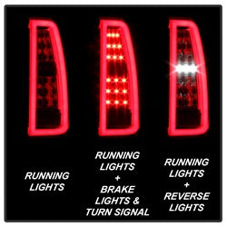 Spyder Auto 5085085 LED Tail Lights; Light Bar; Red Clear; - Truck Part Superstore
