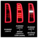 Spyder Auto 5085085 LED Tail Lights; Light Bar; Red Clear; - Truck Part Superstore