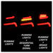 Spyder Auto 5085139 LED Tail Lights; Black; - Truck Part Superstore