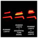 Spyder Auto 5085139 LED Tail Lights; Black; - Truck Part Superstore