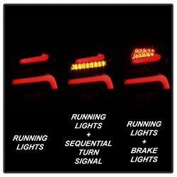 Spyder Auto 5085146 LED Tail Lights; Black Smoke; - Truck Part Superstore