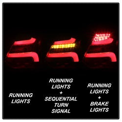 Spyder Auto 5085153 LED Tail Lights; Red Clear; - Truck Part Superstore