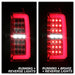 Spyder Auto 5085269 LED Tail Lights; Red Clear; - Truck Part Superstore