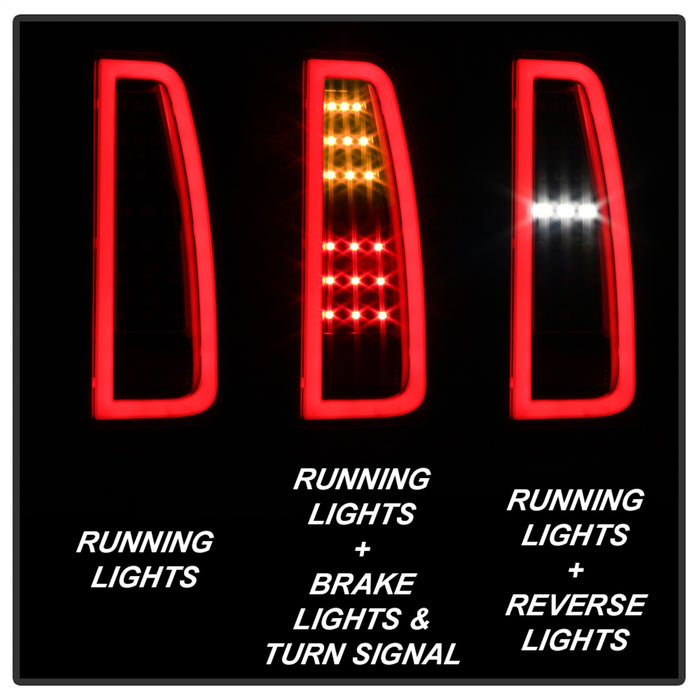 Spyder Auto 5085702 LED Tail Lights; Black; - Truck Part Superstore