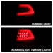 Spyder Auto 5086075 Light Bar LED Tail Lights; Version 2; Red Clear; - Truck Part Superstore