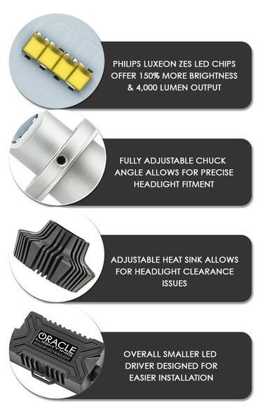Oracle Lighting 5246-001 880 4,000+ Lumen LED Fog Light Bulbs, Pair - Truck Part Superstore