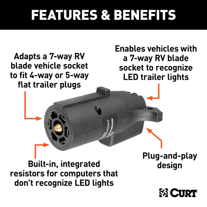 CURT 57004 LED Electrical Adapter (7-Way RV Blade Vehicle to 4 or 5-Way Flat Trailer) - Truck Part Superstore