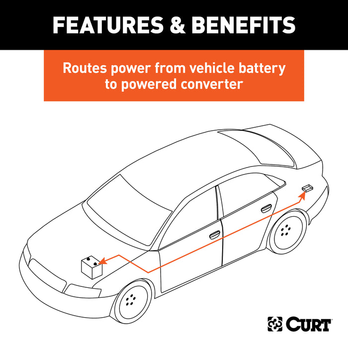CURT 55152 CURT 55152 Powered Converter Wiring Kit for Tail Light Converter; 15 Amps - Truck Part Superstore