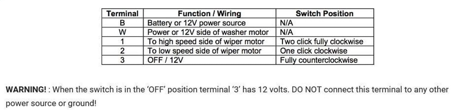 Holley 553-343 Bezel Wiper Switch; For Use w/PN[553-352] Instrument Bezel; - Truck Part Superstore