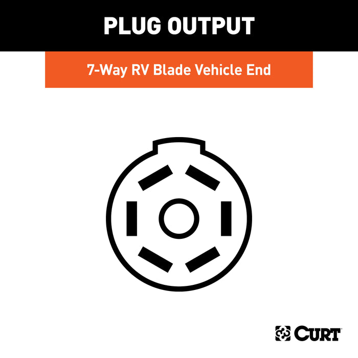 CURT 55415 Replacement OE 7-Way RV Blade Socket (Plugs into USCAR) - Truck Part Superstore