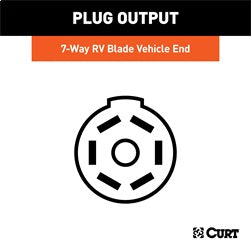 CURT 56000010 10ft. Custom Wiring Extension Harnesses (Adds 7-Way RV Blade to Truck Bed; 10-Pa - Truck Part Superstore