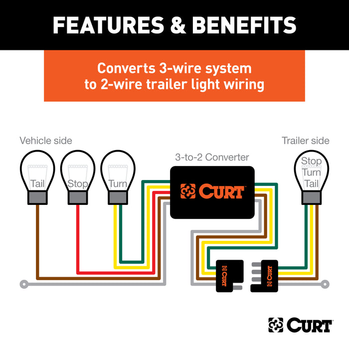 CURT 56175030 Non-Powered 3-to-2-Wire Taillight Converters (30-Pack) - Truck Part Superstore
