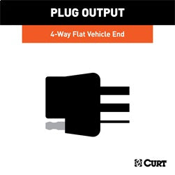 CURT 56472 Custom Wiring Harness - Truck Part Superstore