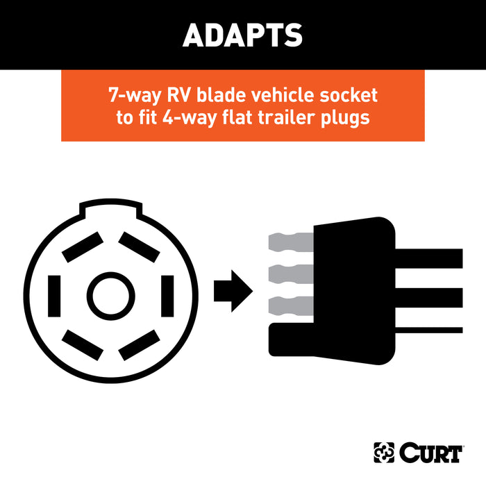 CURT 57280 8ft. Electrical Adapter Harness (7-Way RV Blade Vehicle to 4-Way Flat Trailer) - Truck Part Superstore