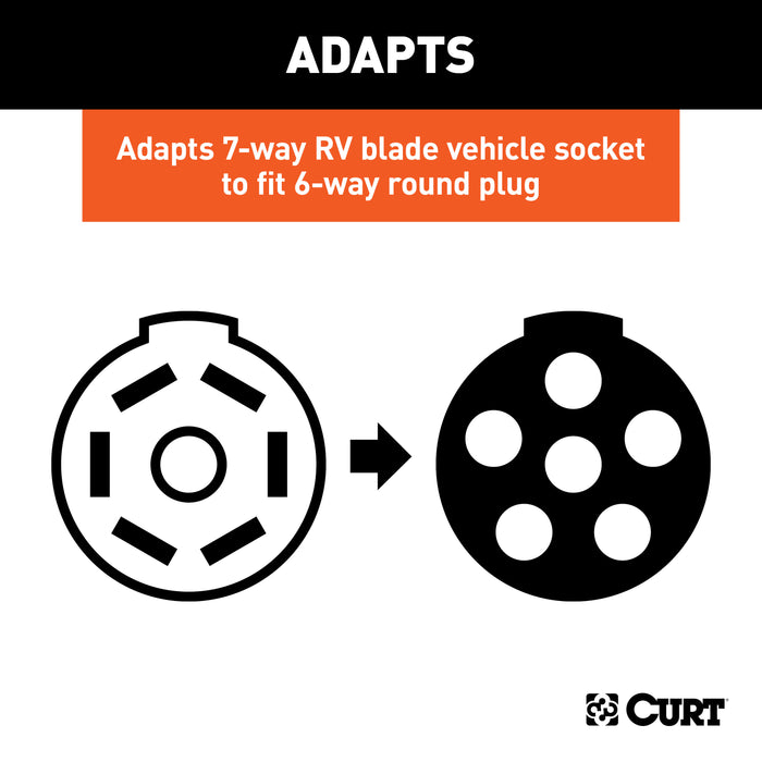 CURT 57283 8ft. Dinghy Towing Adapter/Socket (7-Way RV Blade to 6-Way Round Vehicle) - Truck Part Superstore