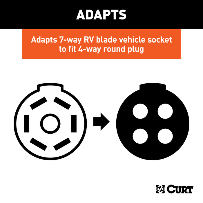 CURT 57285 8ft. Dinghy Towing Adapter/Socket (7-Way RV Blade to 4-Way Round Vehicle) - Truck Part Superstore