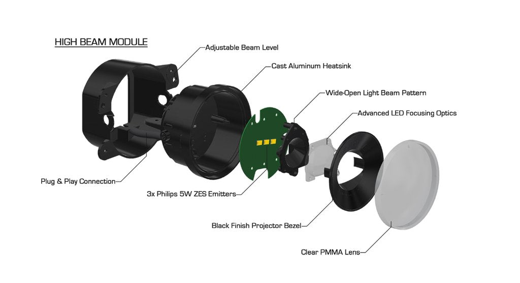 Oracle Lighting 5817-PRO Vector Series Full LED Grill Lighting - Truck Part Superstore