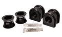 Energy Suspension 5.5168G Sway Bar Bushing Set; Black; Front; 35mm; Performance Polyurethane; - Truck Part Superstore