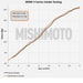 Mishimoto MMAI-E46-99BK BMW E46 Performance Air Intake, 1999-2005 Black - Truck Part Superstore