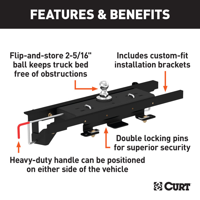 CURT 60731 Double Lock Gooseneck Hitch Kit with Brackets; Select Ram 1500; Air Suspension - Truck Part Superstore