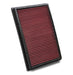 Flowmaster 615034 Delta Force® Cold Air Intake Filter - Truck Part Superstore