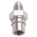 Russell 640421 Brake Adapter Fitting - Truck Part Superstore