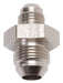 Russell 661751 AN Flare Reducer - Truck Part Superstore