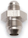 Russell 661781 AN Flare Reducer - Truck Part Superstore