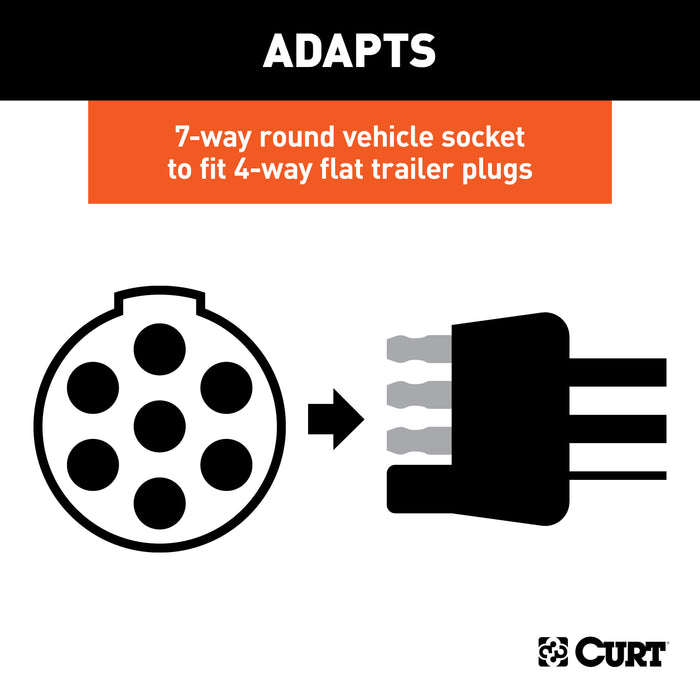 CURT 57040 CURT 57040 7-Way Round Vehicle-Side to 4-Way Flat Trailer Wiring Adapter - Truck Part Superstore