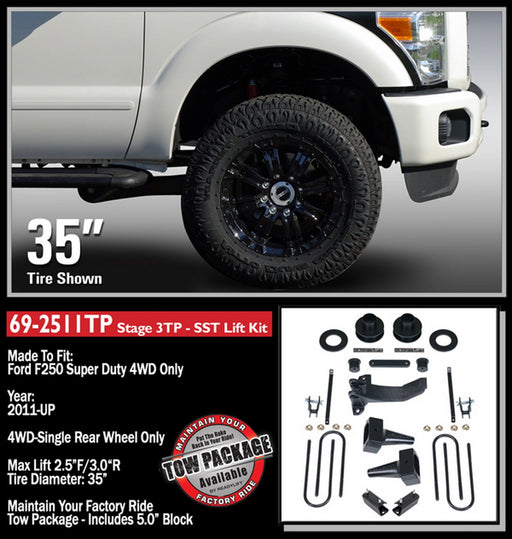 ReadyLift 69-2511TP Lift Kit-Suspension - Truck Part Superstore