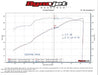 Hooker 70303406-RHKR Blackheart Shorty Style Headers - Truck Part Superstore