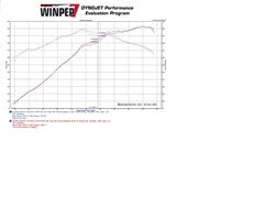 Hooker 70403301-RHKR Blackheart Axle-Back Exhaust System - Truck Part Superstore