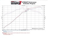 Hooker 70403302-RHKR Blackheart Axle-Back Exhaust System - Truck Part Superstore