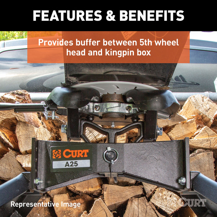 CURT 16721 CURT 16721 5th Wheel Hitch Lube Plate; 10-Inch Diameter - Truck Part Superstore