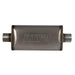 Flowmaster 71249 FlowFX Muffler; Universal; 3 in. Inlet/Outlet; Center; 409 Stainless Steel; - Truck Part Superstore