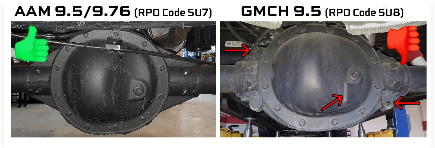 B&M 71506 Differential Cover - Truck Part Superstore