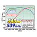 Edelbrock 1407 { Sellable : Yes } - Truck Part Superstore