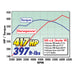 Edelbrock 1407 { Sellable : Yes } - Truck Part Superstore