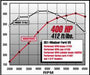Edelbrock 7182 { Sellable : Yes } - Truck Part Superstore