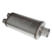 Flowmaster 72587 FlowFX Muffler; 3.5 in. Center Inlet/2.5 in. Dual Out; 409 Stainless Steel; - Truck Part Superstore