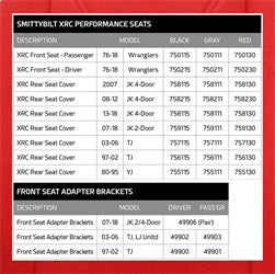 Smittybilt 750130 XRC Suspension Seat Passenger Side 76-18 Wrangler CJ/YJ/TJ/LJ/JK Black Sides Red Center Smittybilt - Truck Part Superstore