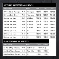 Smittybilt 750215 XRC Suspension Seat Drivers Side 76-2018 Wrangler CJ/YJ/TJ/LJ/JK Black Sides Black Center Smittybilt - Truck Part Superstore