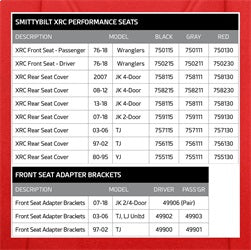 Smittybilt 750230 XRC Suspension Seat Drivers Side 76-2018 Wrangler CJ/YJ/TJ/LJ/JK Black Sides Red Center Smittybilt - Truck Part Superstore