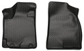 Husky Liners 35881 Classic Style Series - Truck Part Superstore