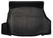 Husky Liners 43031 Weatherbeater Series - Truck Part Superstore