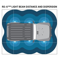 Pro Comp Suspension 76501RGB LED Rock Light Kit - Truck Part Superstore