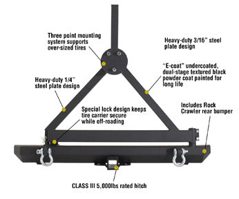Smittybilt 76622 SRC Rear Bumper w/ 2 Inch Hitch Receiver and Tire Carrier 07-15 Wrangler JK Black Smittybilt - Truck Part Superstore