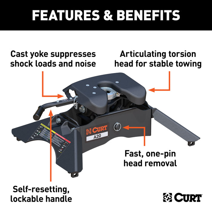 CURT 16140 CURT 16140 A20 5th Wheel Hitch; 20;000 lbs - Truck Part Superstore
