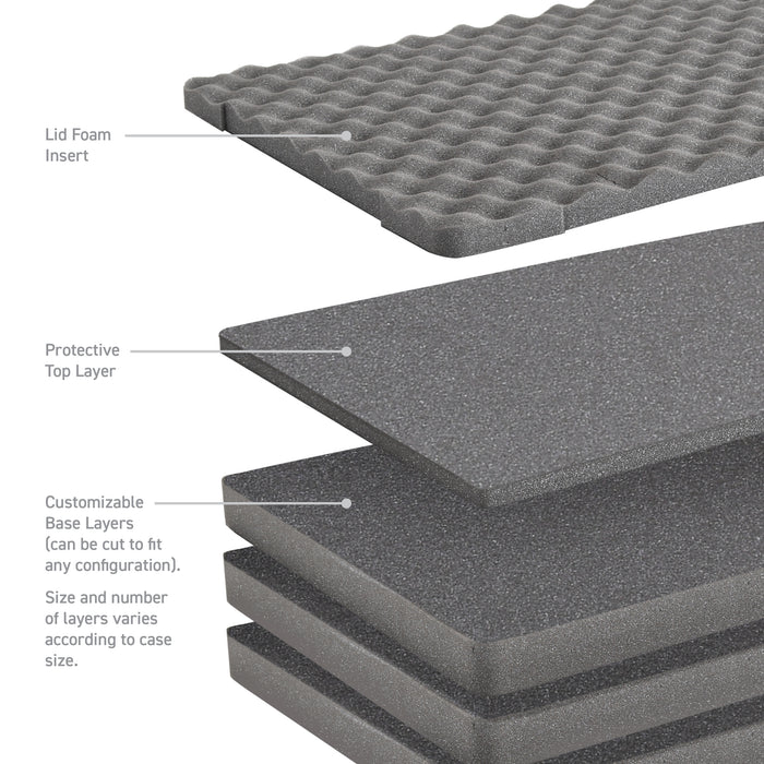 Go Rhino XG252014FK Xventure Gear Hard Case Replacement Foam Set - Extra Large 25" - Truck Part Superstore