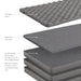 Go Rhino XG252014FK Xventure Gear Hard Case Replacement Foam Set - Extra Large 25" - Truck Part Superstore